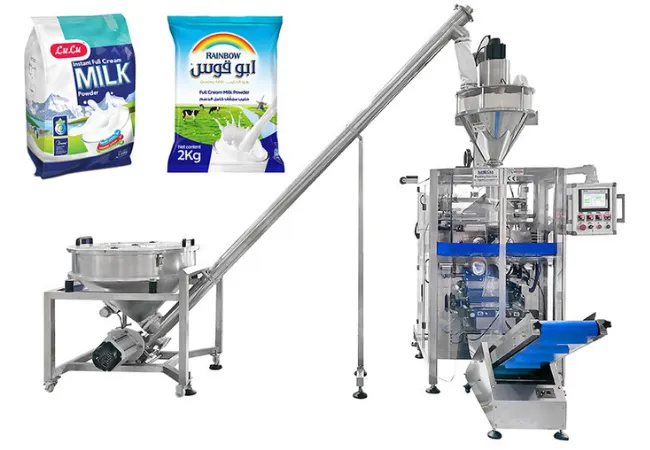 Dairy and Milk Products